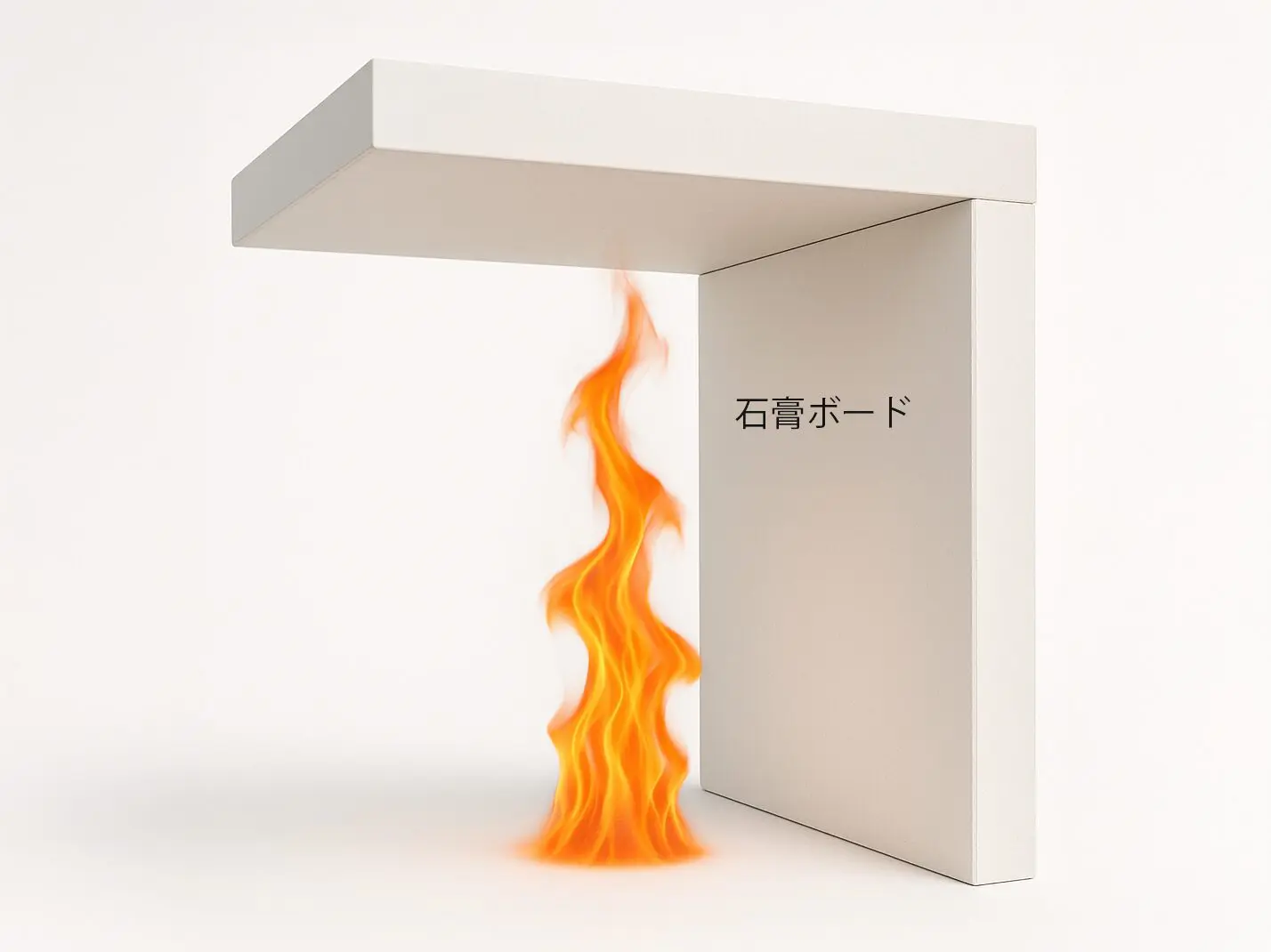 耐火 石膏ボード